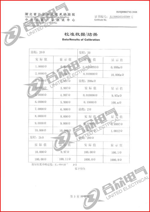 直流電阻快速測試儀，直流電阻測試儀 證書