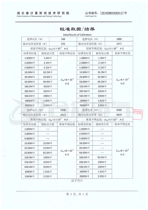 智能雙顯絕緣電阻測(cè)試儀證書(shū)