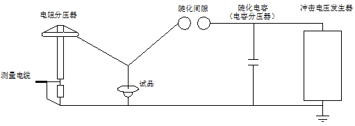 沖擊電壓發(fā)生器接線原理圖 沖擊電壓發(fā)生器接線原理圖
