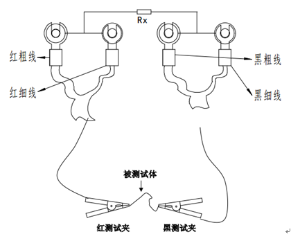 開關(guān)柜接地電阻測試儀 開關(guān)柜接地電阻測試儀
